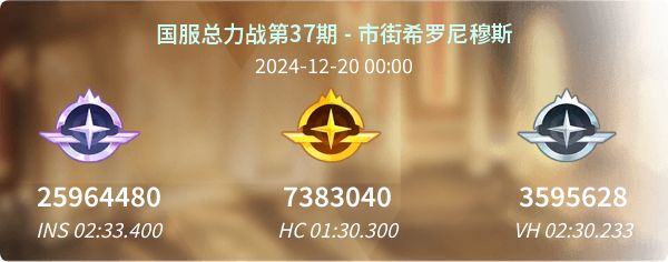 国服总力战第 37 期档线